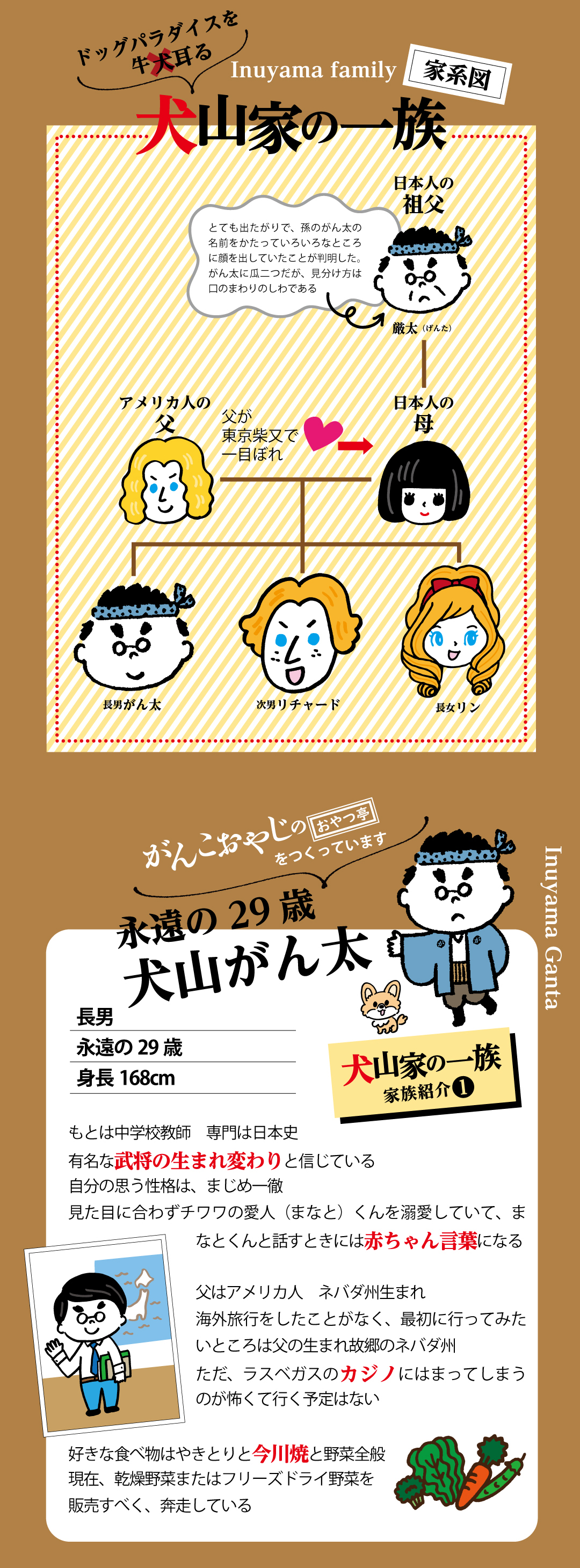 ドッグパラダイスを牛耳る犬山家の一族