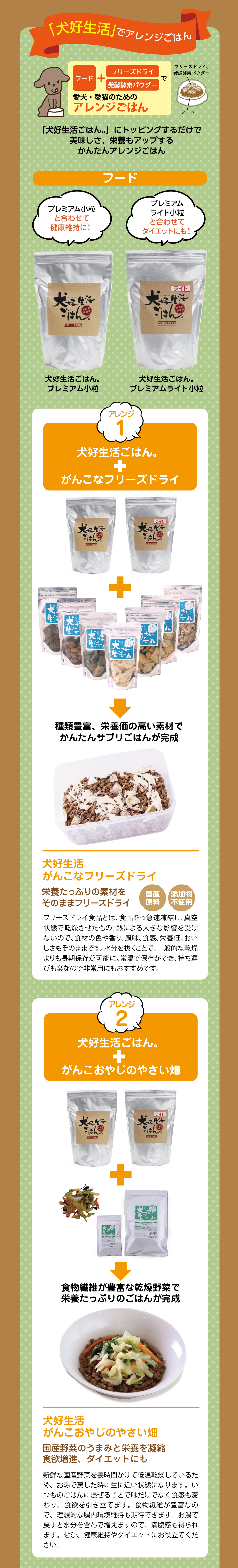 健康ごはん®のすすめ　犬好生活シリーズを使えば、いつものごはんが健康ごはんにに早がわり！